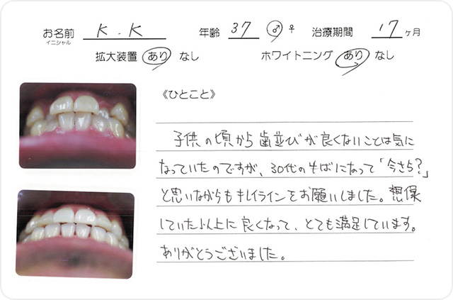 「患者様のお声」を見る